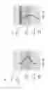 Fig. 07 - LIGHT EMITTING DIODE WITH LOW REFRACTIVE INDEX MATERIAL LAYERS TO REDUCE LIGHT GUIDING EFFECTS