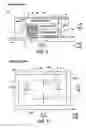 Fig. 05 - Display device