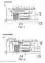 Fig. 06 - Display device