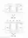Fig. 02 - Contact hole structure method for fabricating the same and applications thereof