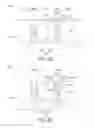 Fig. 07 - Contact hole structure method for fabricating the same and applications thereof