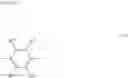 Fig. 08 - Sulfonic acid ester compound and use therefor