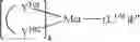 Fig. 22 - Organic electroluminescent materials and devices