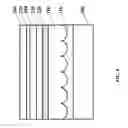 Fig. 09 - Flip-chip light emitting diode and manufacturing method thereof