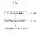 Fig. 02 - Method for producing battery pack, and battery pack