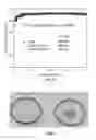 Fig. 05 - High efficiency electrolytes for high voltage battery systems