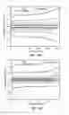Fig. 14 - High efficiency electrolytes for high voltage battery systems
