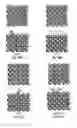 Fig. 33 - High efficiency electrolytes for high voltage battery systems