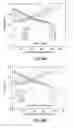Fig. 47 - High efficiency electrolytes for high voltage battery systems