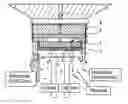 Fig. 01 - Catalyst part, and ventilation filter, ventilation plug, and lead-acid battery including the same