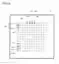 Fig. 08 - WAVEGUIDE DEVICE MODULE AND MICROWAVE MODULE
