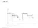Fig. 47 - WAVEGUIDE DEVICE MODULE AND MICROWAVE MODULE