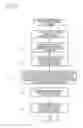 Fig. 49 - WAVEGUIDE DEVICE MODULE AND MICROWAVE MODULE