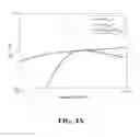 Fig. 08 - Reducing mutual coupling and back-lobe radiation of a microstrip antenna