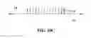 Fig. 20 - Reducing mutual coupling and back-lobe radiation of a microstrip antenna