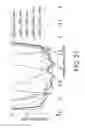 Fig. 22 - Origami-folded antennas and methods for making the same