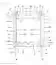 Fig. 06 - Board connector
