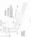 Fig. 05 - BENDABLE SERVICEHEAD ADAPTER