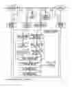 Fig. 01 - Current/voltage control apparatus