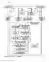 Fig. 02 - Current/voltage control apparatus