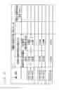 Fig. 06 - Current/voltage control apparatus