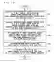 Fig. 15 - Current/voltage control apparatus