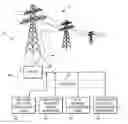 Fig. 01 - Supporting electrical utility performance with dispathable distributed energy resources