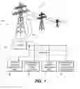 Fig. 02 - Supporting electrical utility performance with dispathable distributed energy resources