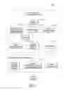 Fig. 03 - PROACTIVE INTELLIGENT LOAD SHEDDING