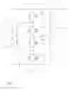 Fig. 07 - Power control systems and methods