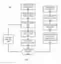 Fig. 08 - Demand charge minimization in behind-the-meter energy management systems