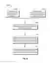 Fig. 10 - Surface flux control for inductive wireless charging systems