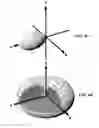 Fig. 08 - Techniques for delivering retrodirective wireless power