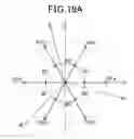 Fig. 24 - Rotating electric machine