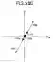Fig. 27 - Rotating electric machine