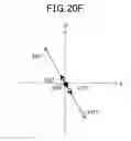 Fig. 31 - Rotating electric machine