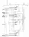 Fig. 01 - Highly interleaved converter for reliable power processing