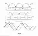 Fig. 07 - Rotary Array Assembly