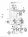 Fig. 02 - Control apparatus and control method