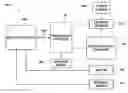 Fig. 01 - System, method, and apparatus for high speed operation