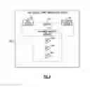 Fig. 03 - Amplifiers for radio-frequency applications