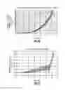 Fig. 08 - Amplifiers for radio-frequency applications
