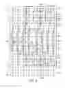 Fig. 07 - Clock synchronization in multi-die field programmable gate array devices