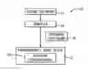 Fig. 01 - High-speed core interconnect for multi-die programmable logic devices