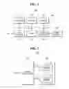 Fig. 02 - Polar code decoding apparatus and method