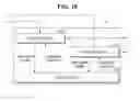 Fig. 06 - Polar code decoding apparatus and method