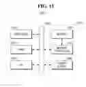 Fig. 09 - Polar code decoding apparatus and method