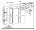 Fig. 01 - Switchless carrier aggregation