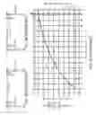 Fig. 07 - Radio frequency switch system