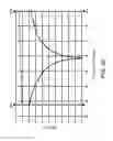 Fig. 10 - Radio frequency switch system